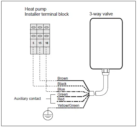 BAXI-3-Way-Valve-1-Inch-1-4-For-Domestic-Hot-Water-10