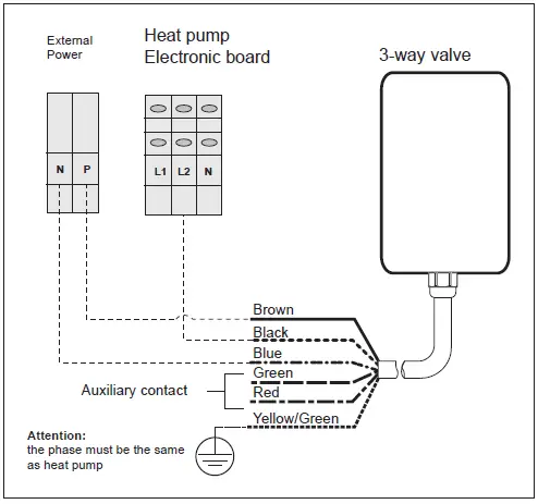 BAXI-3-Way-Valve-1-Inch-1-4-For-Domestic-Hot-Water-11