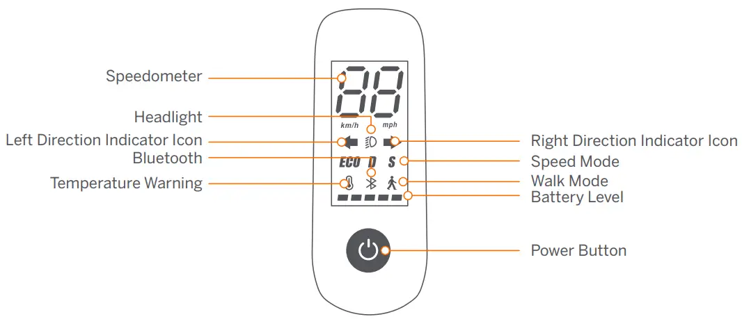 SEGWAY F65U ninebot KickScooter - Fig