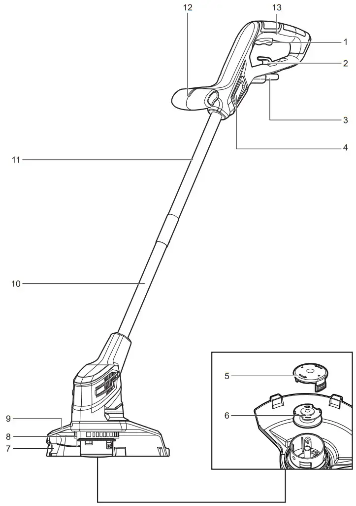 RYOBI RLT2925 Electric Trimmer -FIGURE 2