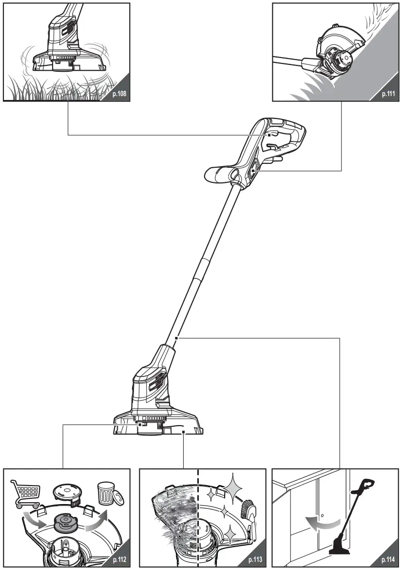 RYOBI RLT2925 Electric Trimmer -FIGURE 5