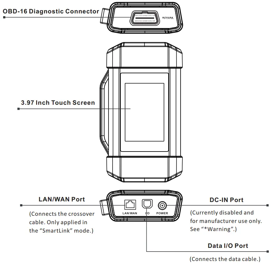 LAUNCH 321195101 X 431 Torque Link Diagnostic Scan Tool - fig8