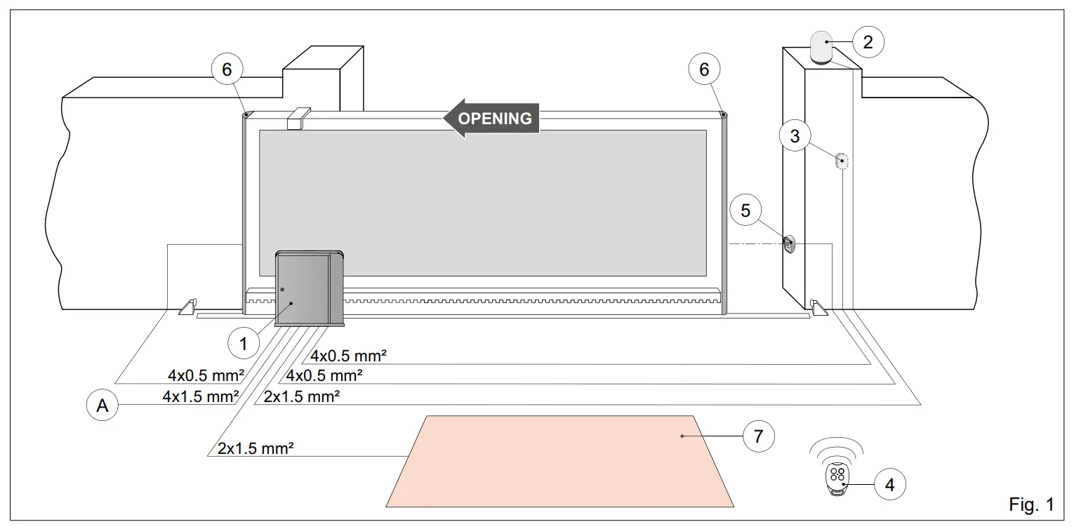 Standard installation references