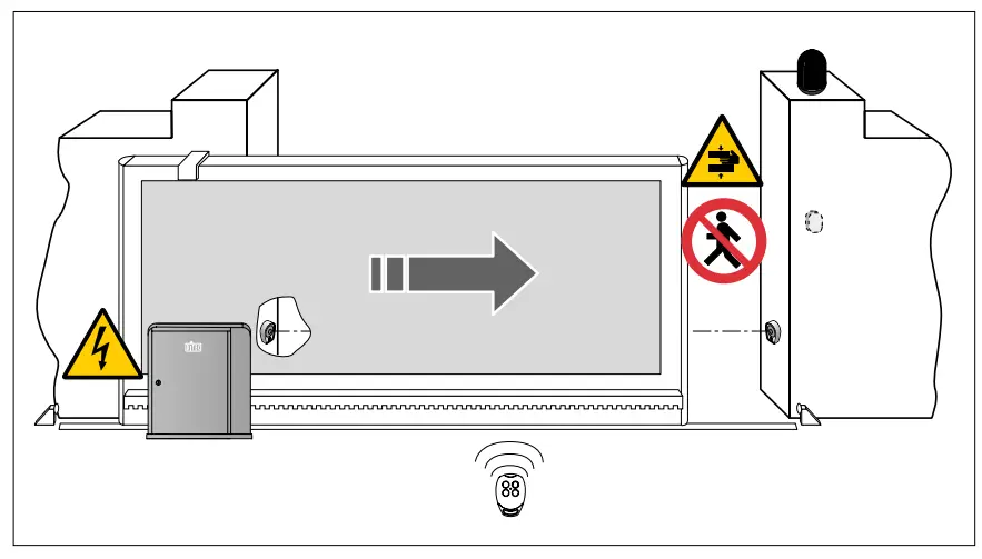 General Safety Precautions For The User