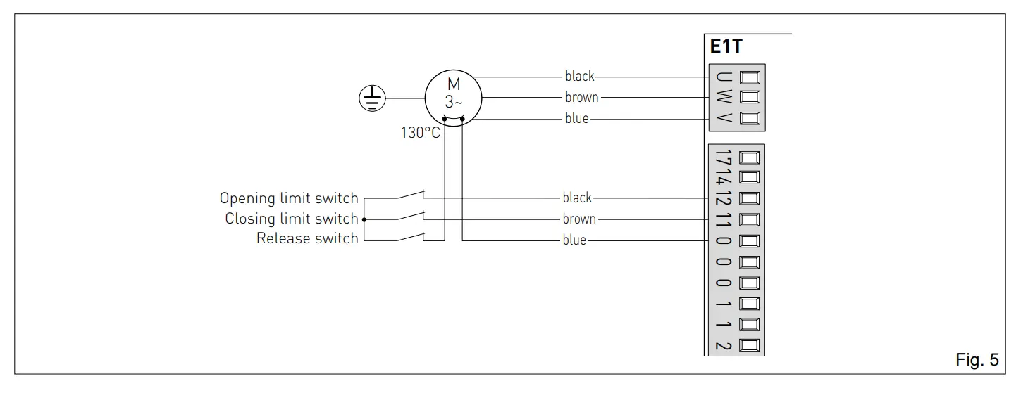 Electrical Connections