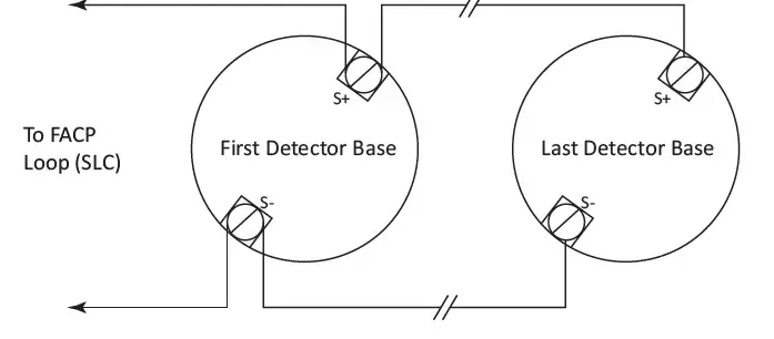 POTTER PAD100-6DB Addressable Detector (1)