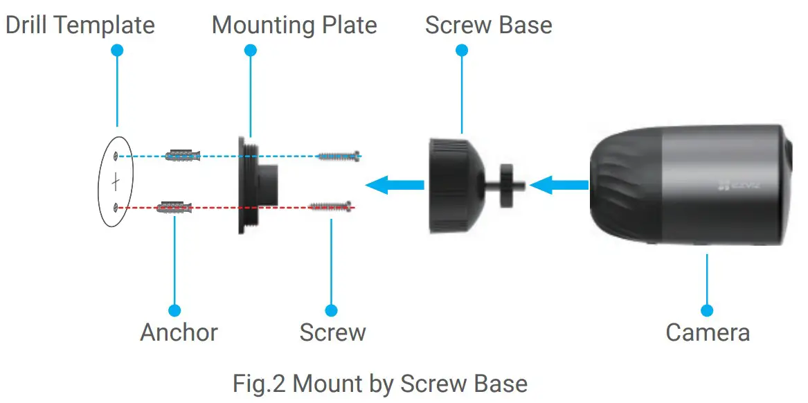 EZVIZ BC1C 2K Standalone Smart Home Battery Camera - fig 9