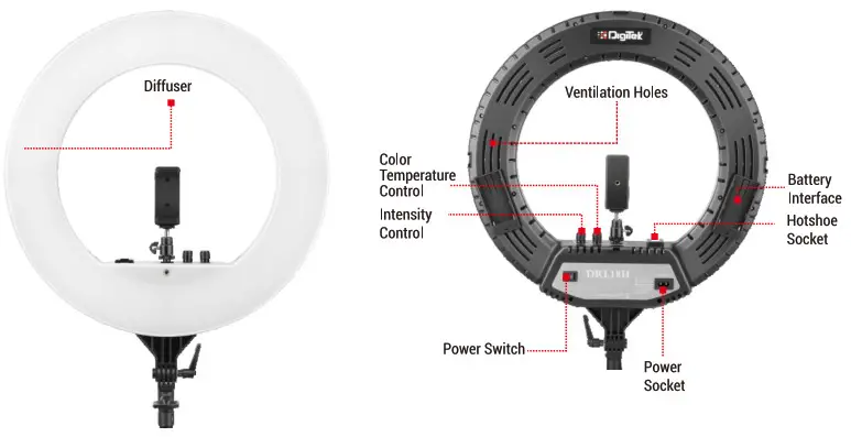 DigiTek DRL-18H LED Ring Light - Structure