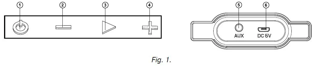 SVEN-PS-320-Portable-Speaker-System-with-Bluetooth-fig 1