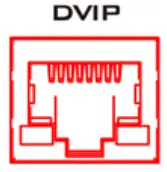 datavideo HBT16 Hdbaset Receiver Box - DVIP Port