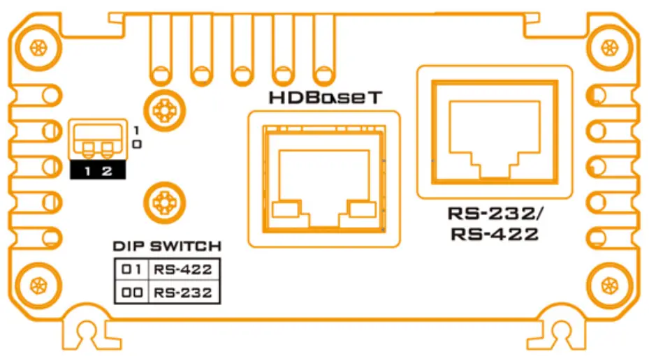 datavideo HBT16 Hdbaset Receiver Box - Front Panel