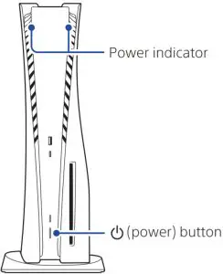 Turning On Instructions