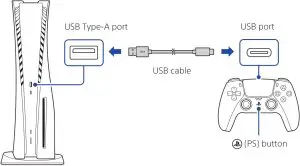 Connecting Wireless Controller to Console