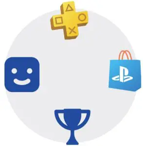 Account Using Instructions