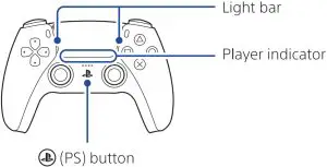 Use multiple controllers