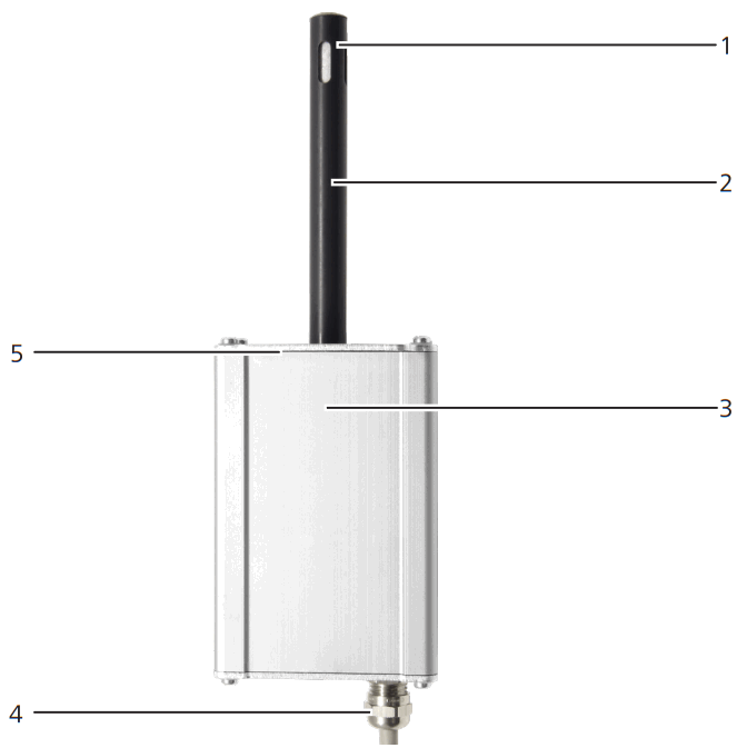 Schaller LF TD 60 Air Humidity Transmitter Series - at a glance