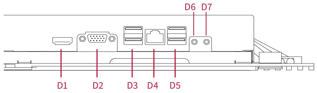 Touch panel top view