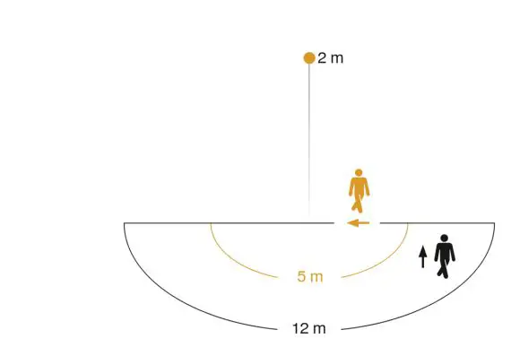 steinel L 190 S Sensor Switched Outdoor Light User Manual - Detection Zone