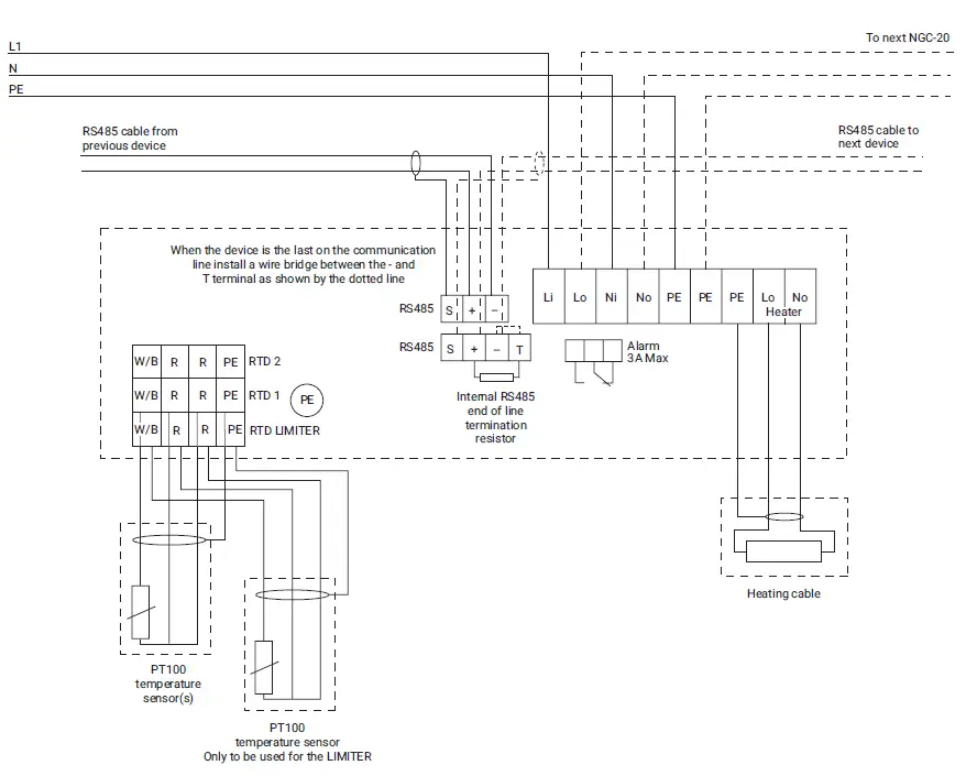 nVent-RAYCHEM-NGC-20-Controller-FIG-17