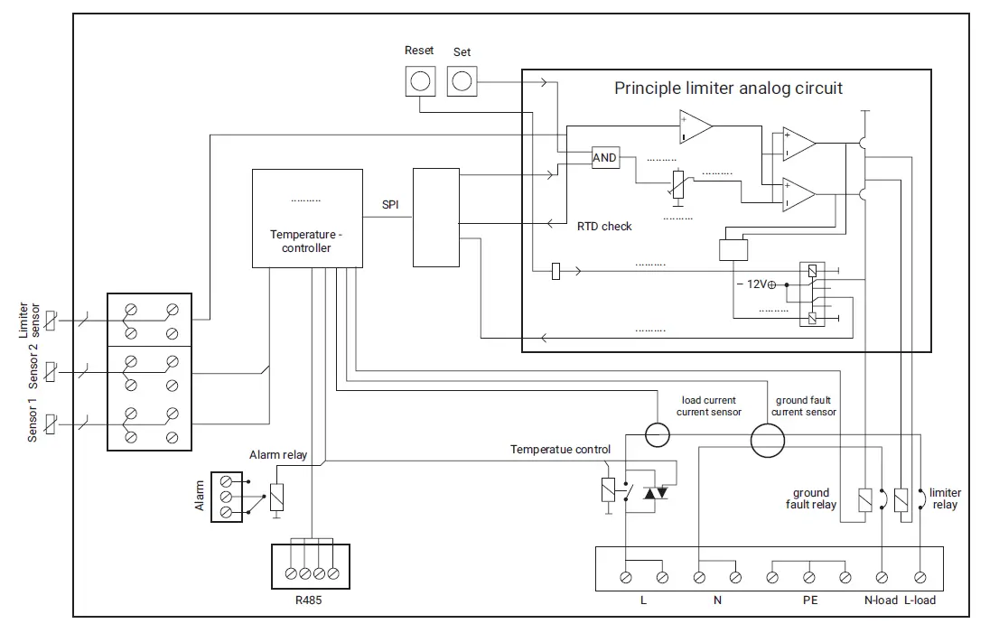 nVent-RAYCHEM-NGC-20-Controller-FIG-18