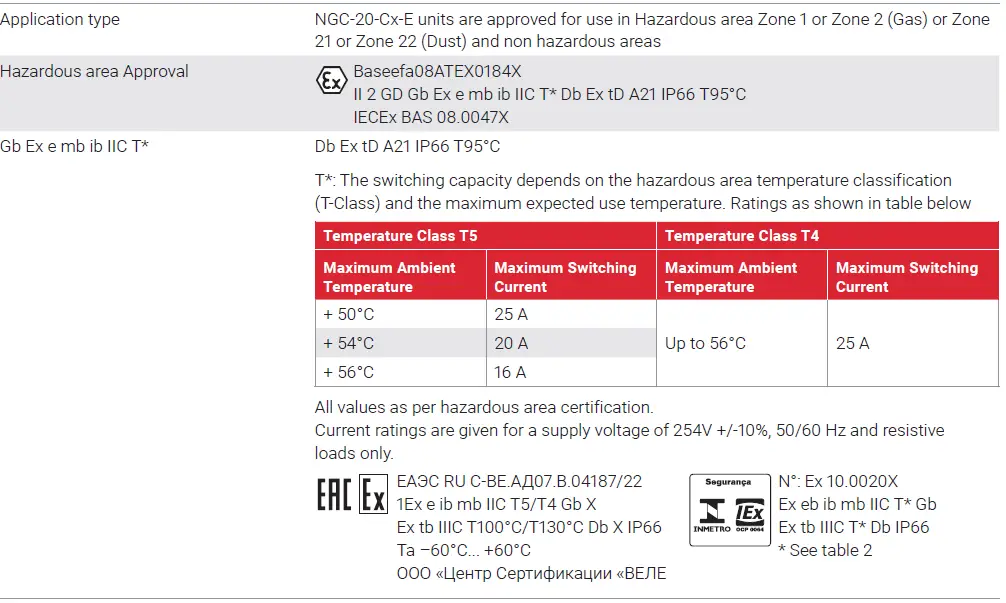 nVent-RAYCHEM-NGC-20-Controller-FIG-4