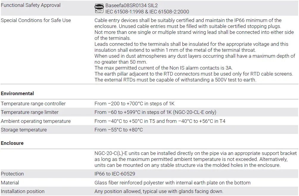 nVent-RAYCHEM-NGC-20-Controller-FIG-6