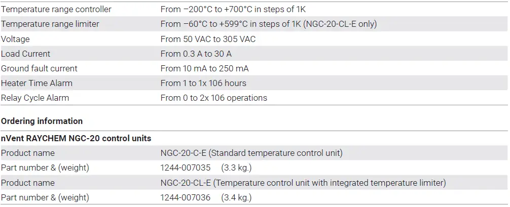 nVent-RAYCHEM-NGC-20-Controller-FIG-9