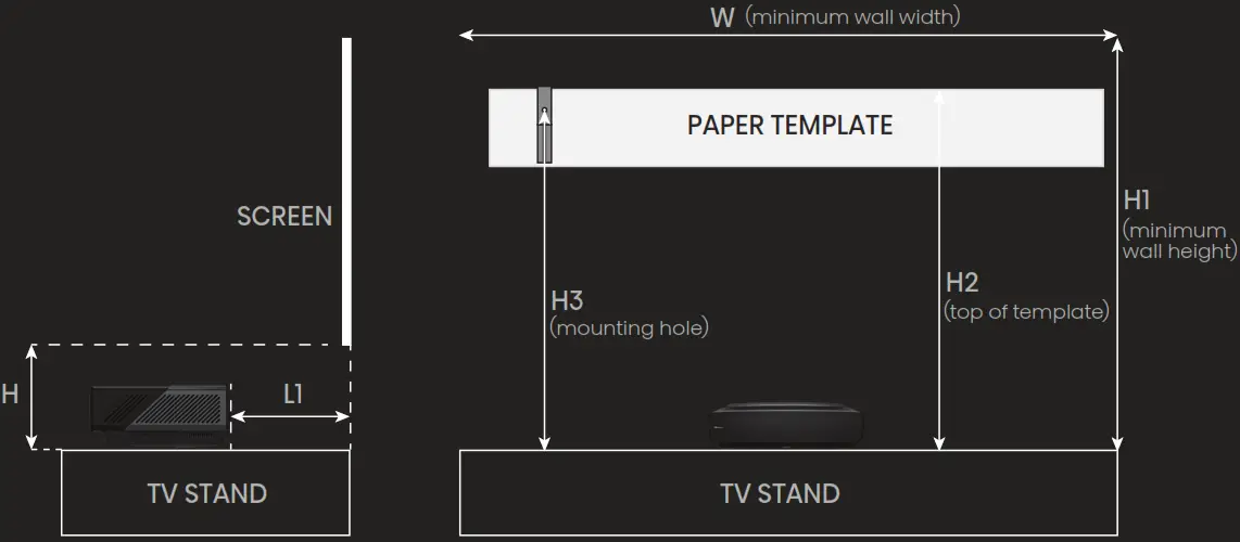 Hisense L5G 4K Smart Laser TV - Diagram