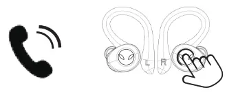 Power Q25 Pro Waterproof Wireless Sports Earbuds-- Call In