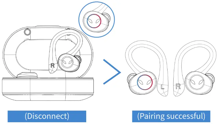 Power Q25 Pro Waterproof Wireless Sports Earbuds-- Place the two-