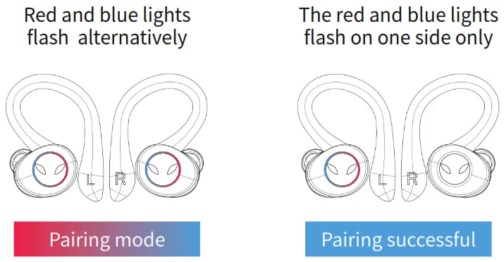 Power Q25 Pro Waterproof Wireless Sports Earbuds-- Sports Earbuds-