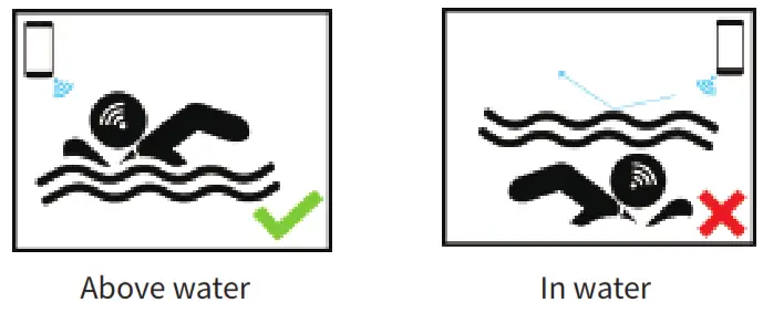 Power Q25 Pro Waterproof Wireless Sports Earbuds-- Waterproof