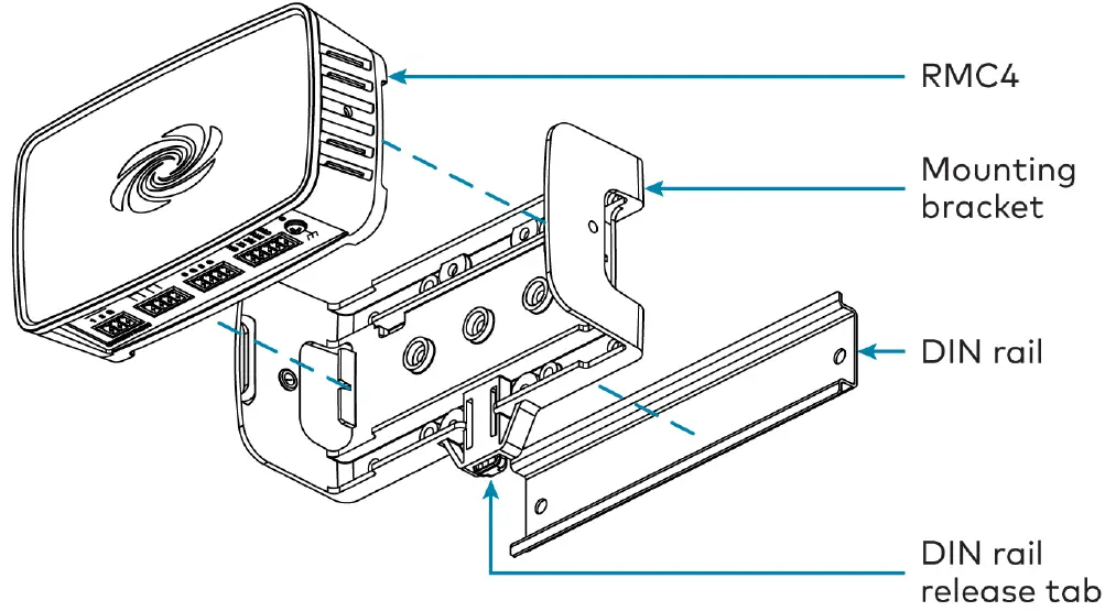 CRESTRON RMC4 4-Series Control System DIN Rail Mounting