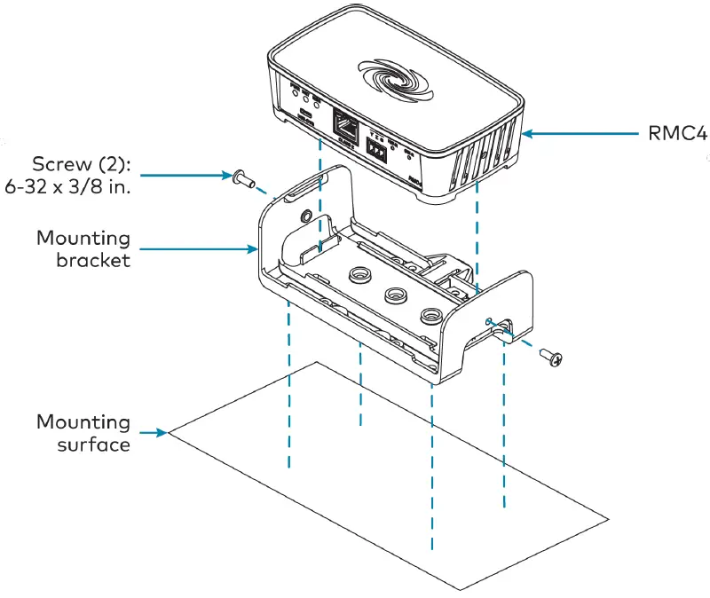 CRESTRON RMC4 4-Series Control System surface mounting