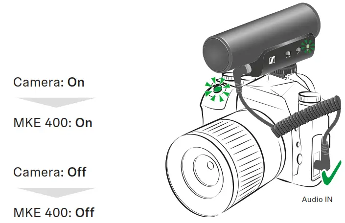 SENNHEISER MKE 400 Camera-Mount - Camera On