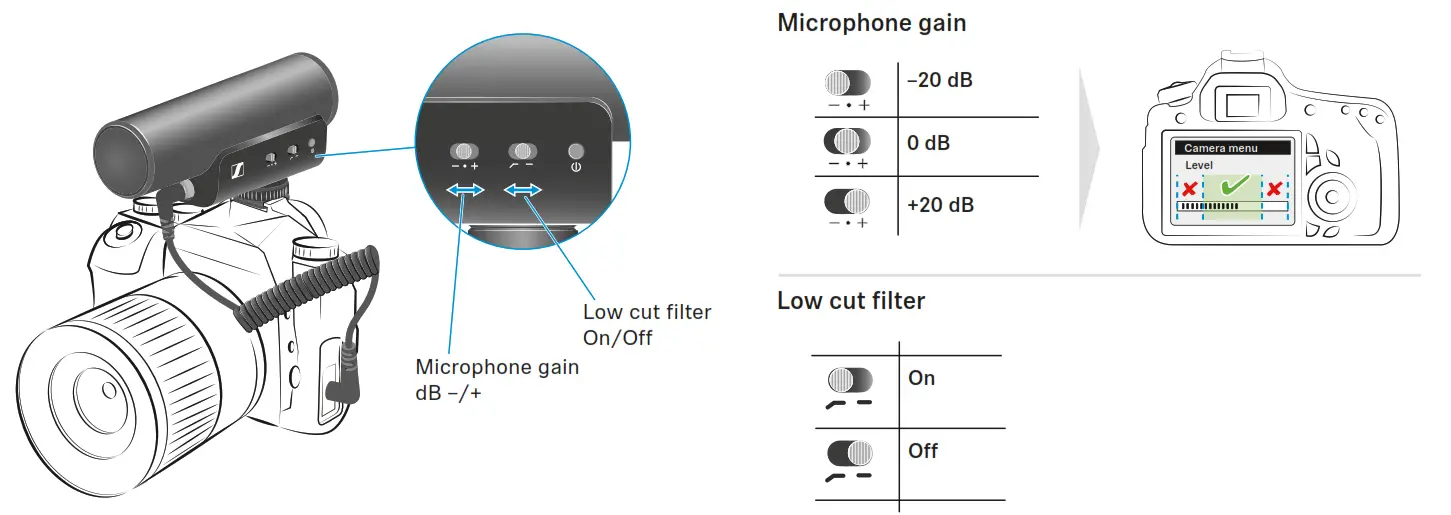 SENNHEISER MKE 400 Camera-Mount Low cut