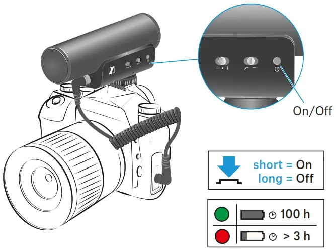 SENNHEISER MKE 400 Camera-Mount - On-Off