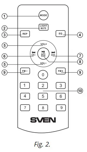 SVEN PS-520 Portable Speaker System with Bluetooth and FM-Radio- Remote control