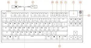 FIG 2 PRODUCT OVERVIEW