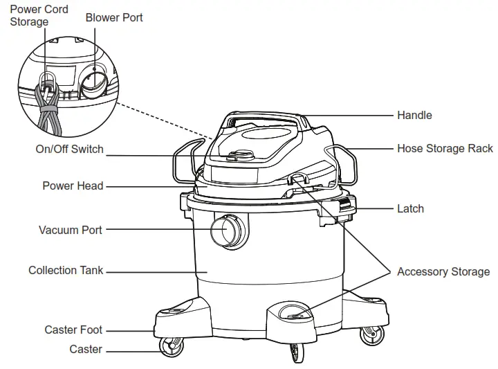 Vacmaster VJF608PF 0201 6-Gallon 3.5 Peak HP Wet Dry Vacuum - UNPACKING & CHECKING CARTON 2