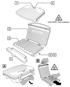 GEORGE FOREMAN FIT GRILL MEDIUM GFF2021 - George Foreman Grill