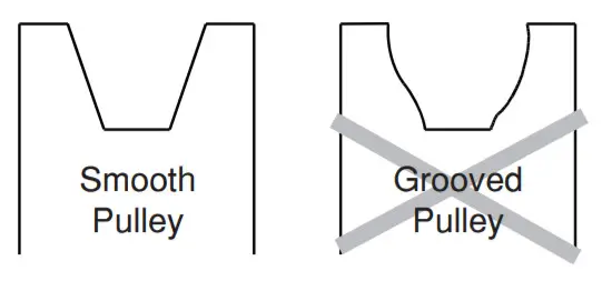Munters Wall Mount Fan with Damper Door WM36K -figure 41