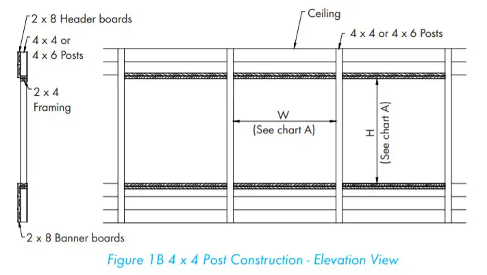Munters Wall Mount Fan with Damper Door WM36K -figure 8