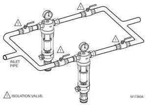 resideo F76S Water Filter Backwash Controls - Commercial and Industrial 1