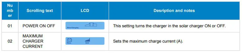 victron energy SCC900650010 Energy SmartSolar Control Display fig14