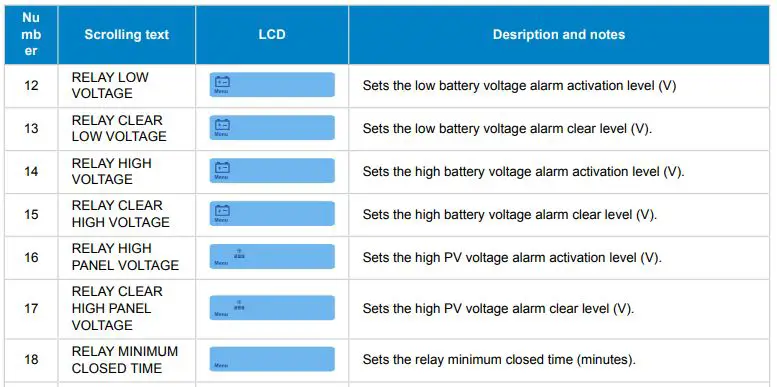 victron energy SCC900650010 Energy SmartSolar Control Display fig18