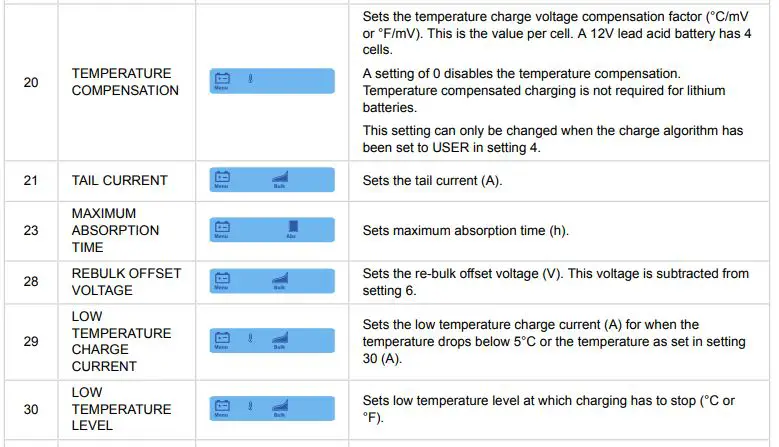 victron energy SCC900650010 Energy SmartSolar Control Display fig19