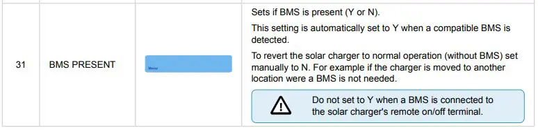 victron energy SCC900650010 Energy SmartSolar Control Display fig20
