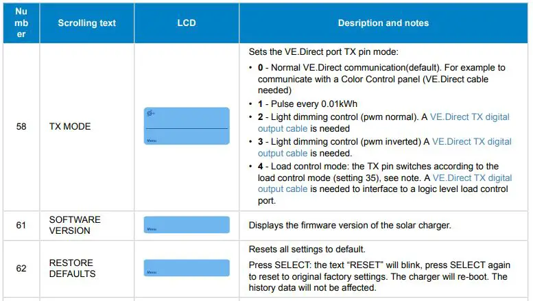 victron energy SCC900650010 Energy SmartSolar Control Display fig24