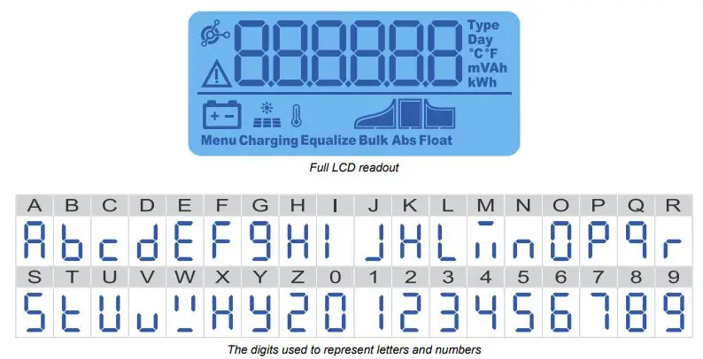 victron energy SCC900650010 Energy SmartSolar Control Display fig3